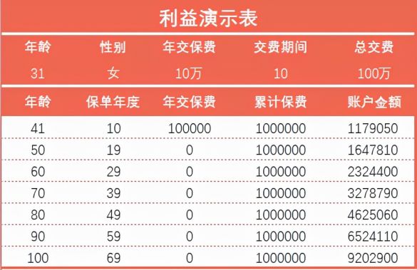 社保交满15年每月领多少钱-2