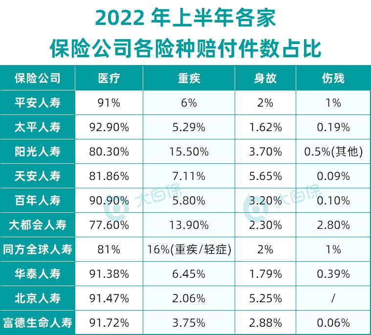 从谱蓝平台上买保险靠谱吗 ,第三方保险平台十大排名