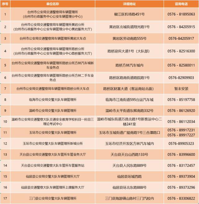 车保险哪家保险公司便宜 车保险查询车牌号码