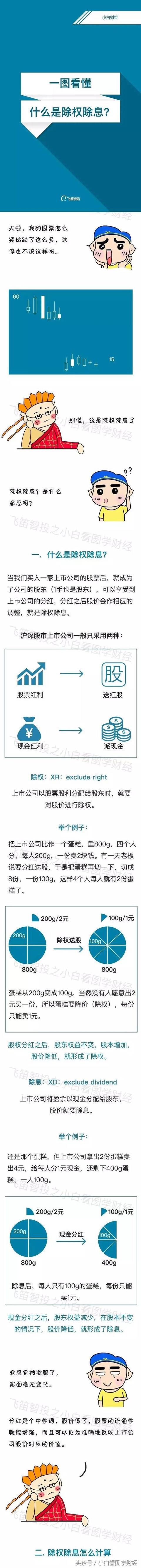 股价缩水了？可能是上市公司给你发红包了