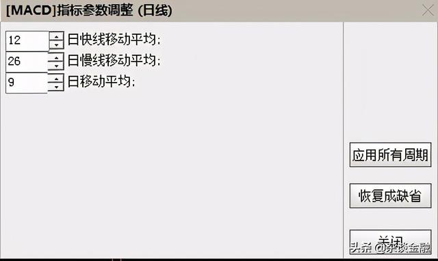 macd指标改成多少参数最好？