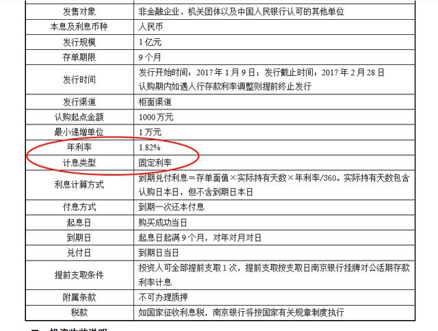 在银行存了3年期限大额存单，利率4.26％，如果利率下调怎么办？