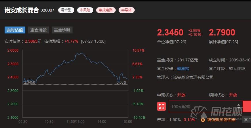 一直跌的基金死守能涨回来吗 基金在哪里看实时涨跌