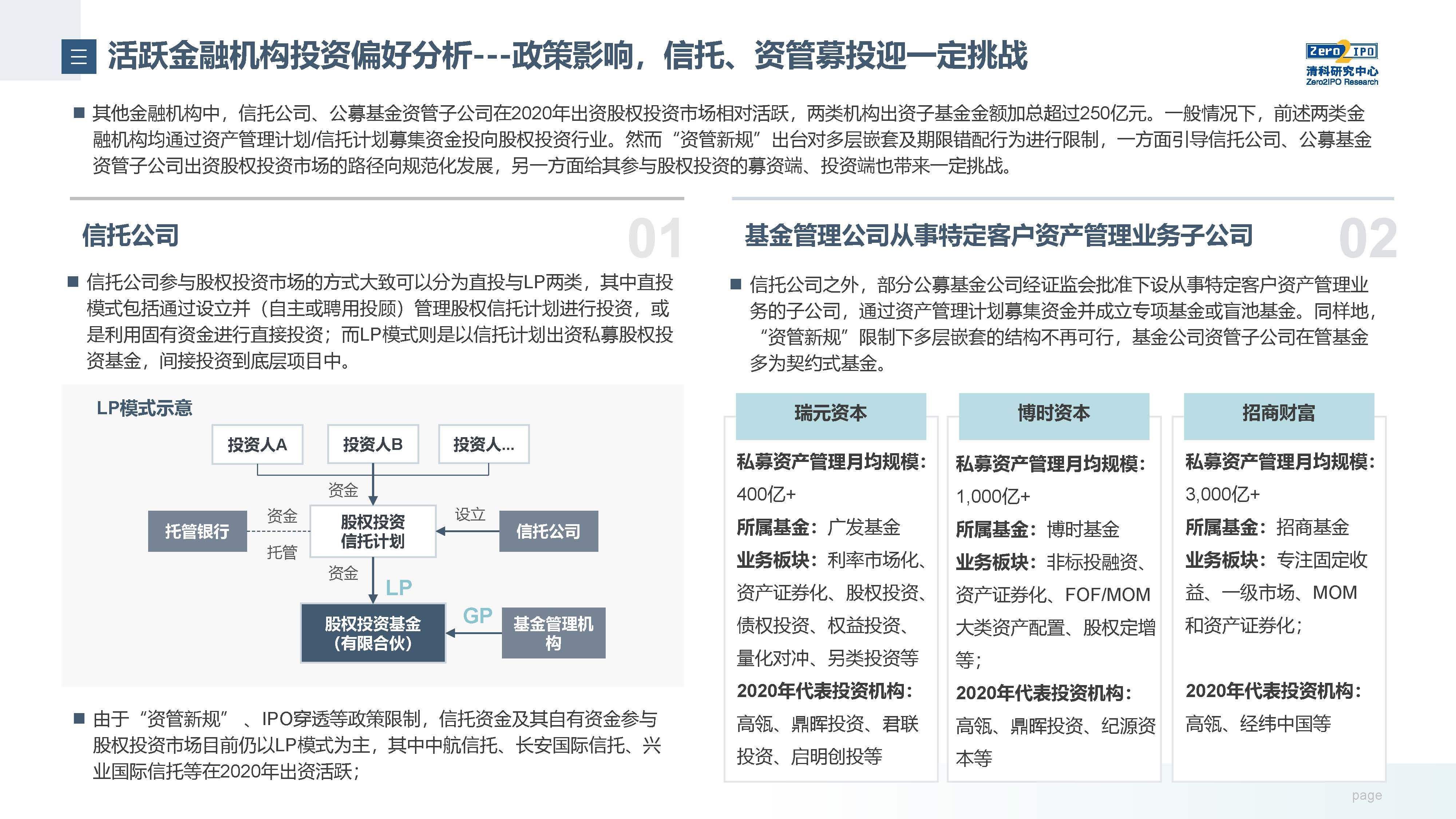 能够直接为筹资人筹集资金的市场是 投资基金特点是直接融资工具