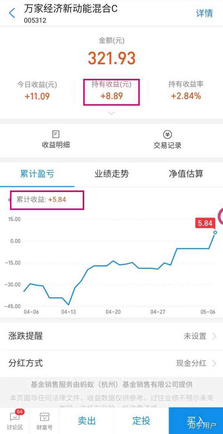 基金收益是实时的吗 基金查看实时收益