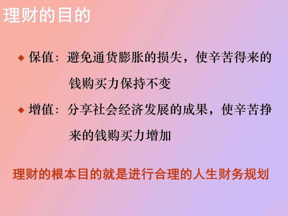 理财知识入门基础知识视频教程的简单介绍