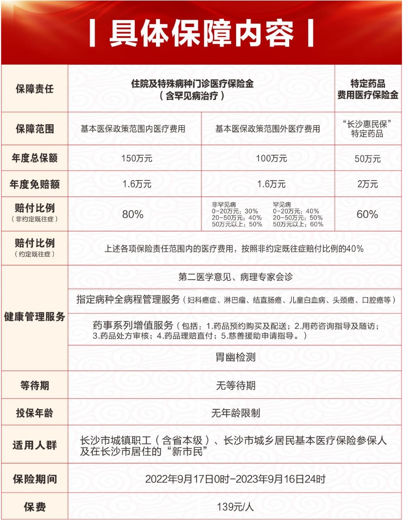 长沙惠民保是哪家保险公司 包含这几家保险公司